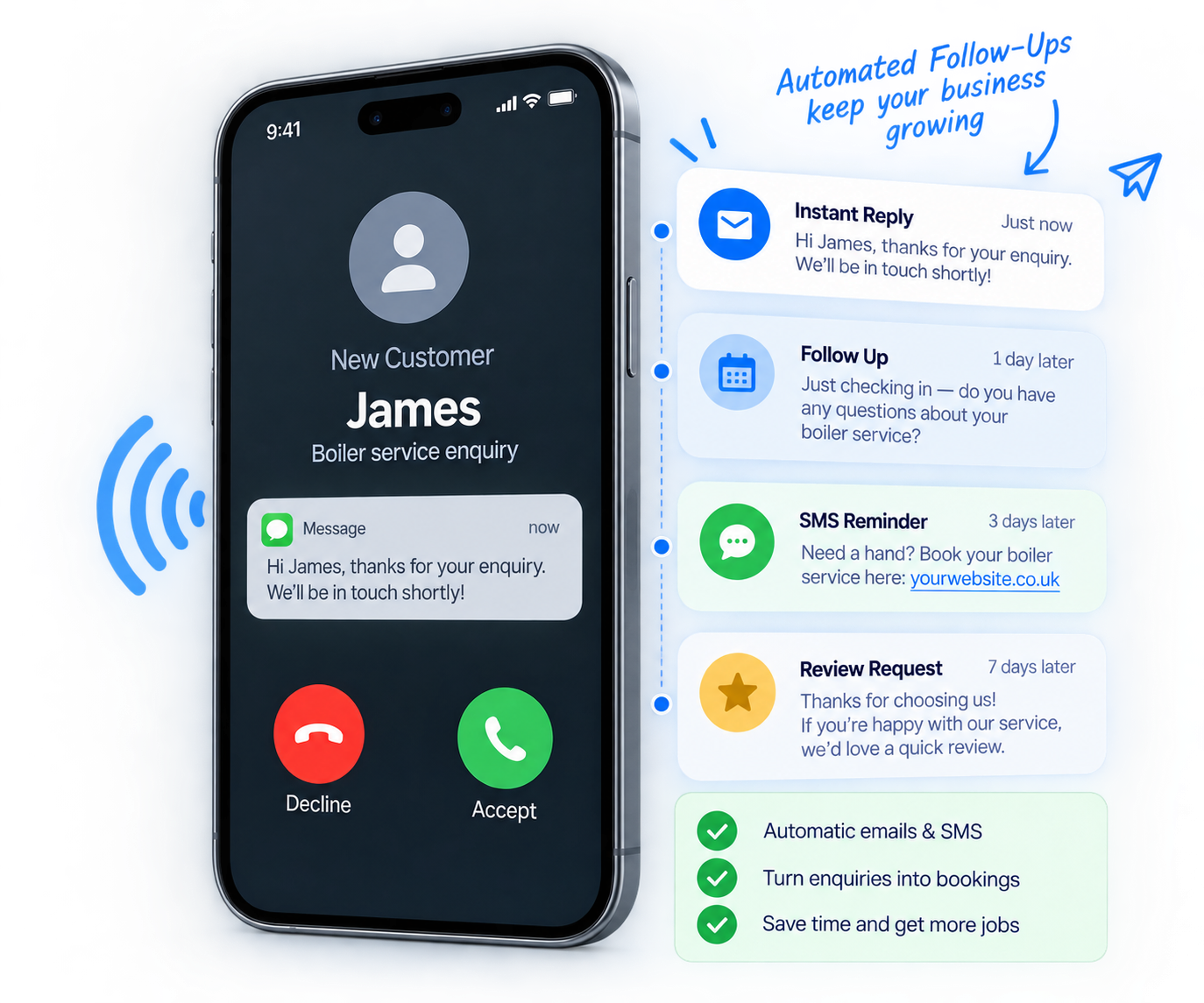 Phone showing a new customer enquiry with automated follow-up messages, reminders and review requests